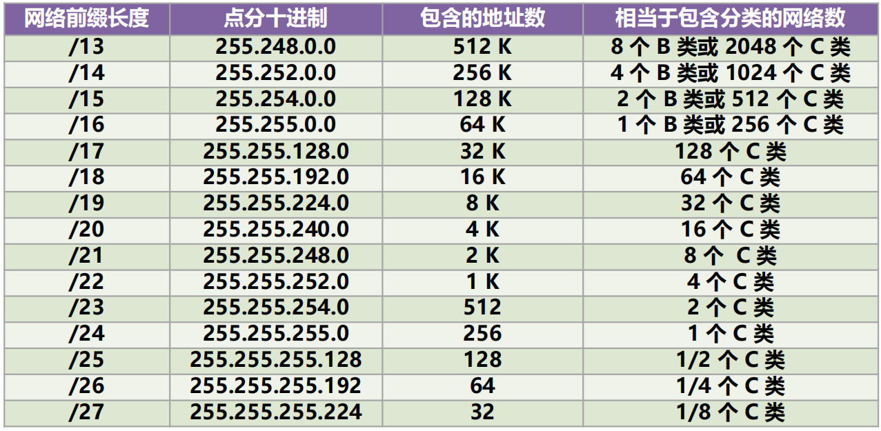 Pasted image 20251101184709.png